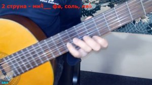 Гамма F moll (Фа минор) || Трехоктавная || Для Гитары ||