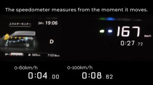 (C27) NISSAN SERENA e-POWER , acceleration test. 2018y Minivan