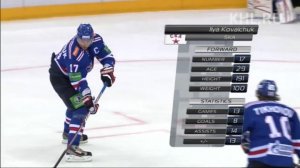 Илья Ковальчук вернулся в СКА