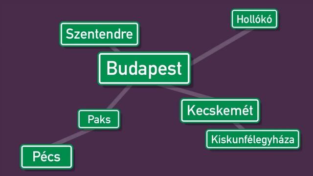 Urban-Путешествие. Венгрия смотреть онлайн