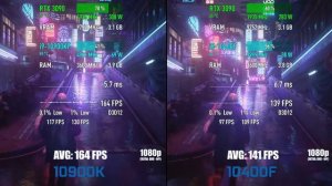 Intel Core i5-10400 vs Intel Core i9-10900K — Test in 10 Games! [1080p, 1440p, 4K]