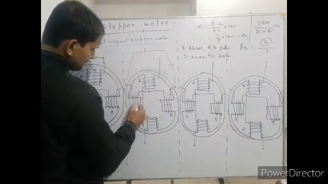 Permanent magnet stepper motor Industrial automation Lec 12