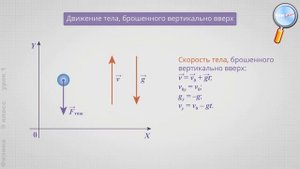 Физика 9 класс (Урок№1 - Движение тела, брошенного вертикально вверх)