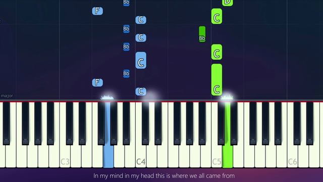 "In My Mind" Dynoro / Ivan Gough & Feenixpawl Piano Tutorial with Lyrics смотреть онлайн