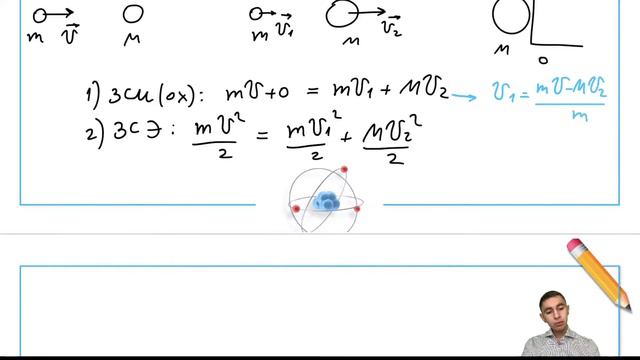 По гладкой горизонтальной плоскости скользит шарик массой m = 2 кг со скоростью υ = 2 м/с - №31235 смотреть онлайн
