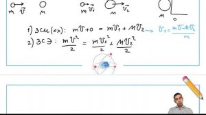 По гладкой горизонтальной плоскости скользит шарик массой m = 2 кг со скоростью υ = 2 м/с - №31235