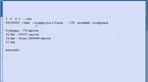 Что такое байты, килобайты, мегабайты, гигабайты, терабайты?