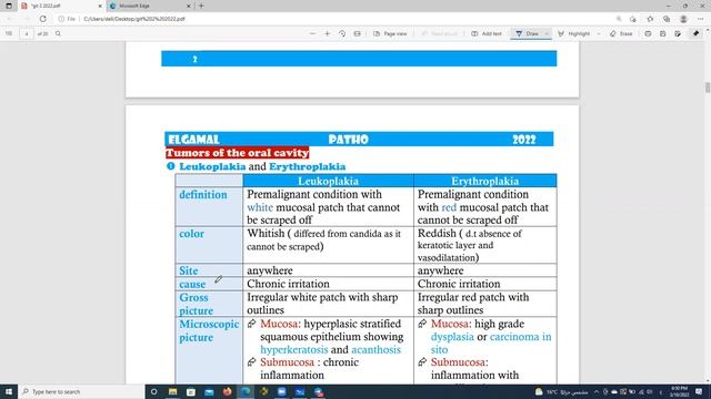 GIT revision 1 смотреть онлайн