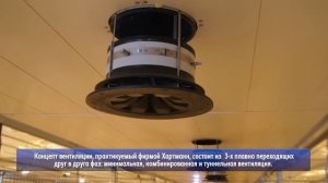 Выращивание бройлера на оборудовании фирмы HARTMANN