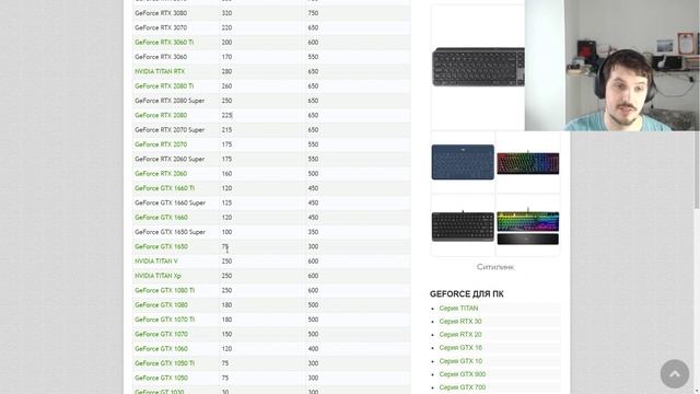 Какое энергопотребление у видеокарт Nvidia ? смотреть онлайн
