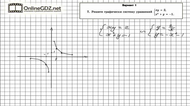 Д.к.р. №3 Вариант 1 Задание № 7 - Алгебра 8 класс (Мордкович) смотреть онлайн