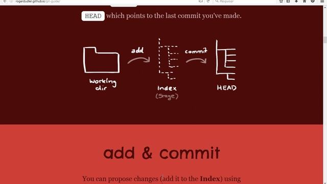 Trabajando con Subversion, Mercurial y Git Integrado en el IDE смотреть онлайн