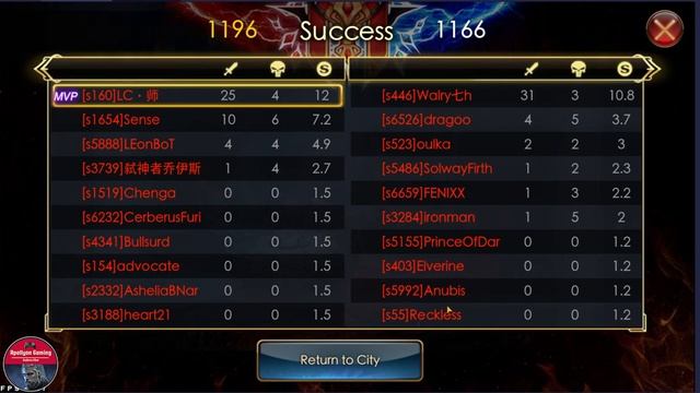 Go Beyond Plus Ultra - Legacy of Discord - Apollyon