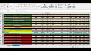 Бизнес-план курсов иностранных языков, языковой школы. Обучение иностранным языкам, как бизнес-идея