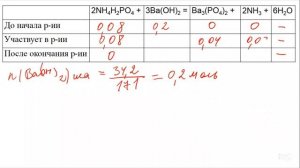 Задание 34 ЕГЭ по химии (пример 11)
