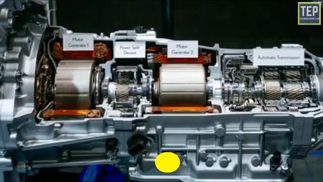 How an Electric Car Works  Its Parts & Functions Explained