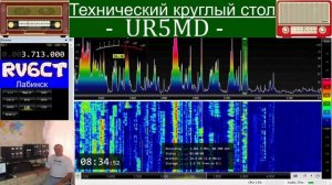 Технический круглый стол, 3 января 2021 г