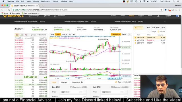 HOW TO TRADE DURING THE DOWN DAYS ON BINANCE(Buying AST, ZRX, ZEC) смотреть онлайн