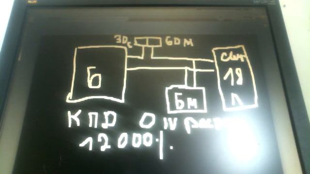 ШОК !!! БЕЗ-ПЛАТНЫЙ СВЕТИЛЬНИК С КПД 12000% смотреть онлайн