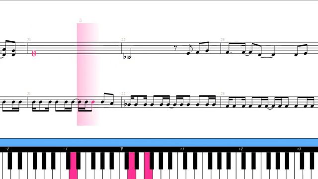 [piano score] Bloodstained: Curse of the Moon /Stage 1 [Moonlight Temptation] смотреть онлайн