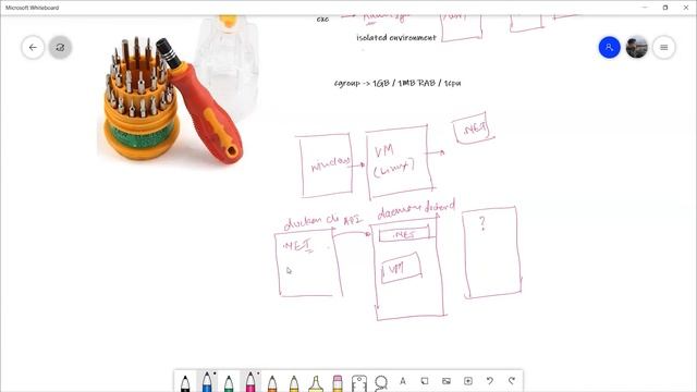 Full-Stack Developer - Day 31 - Docker - Part 1 смотреть онлайн