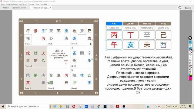 Ци Мэнь Судьба: пример домашних практик, мини разбор карты