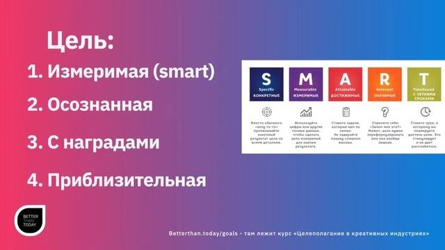 Как выбрать подходящую профессию