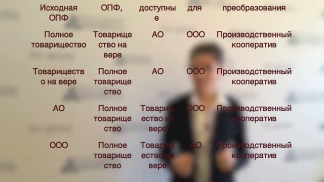 Смешанная реорганизация - размышления на тему смотреть онлайн