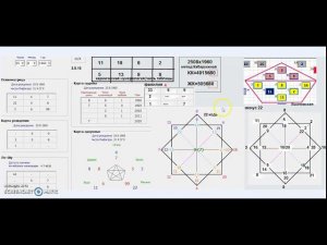 Обещанная фишка(зарок на отца)- в разных методиках