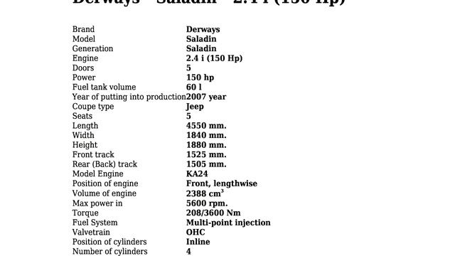 Derways - Saladin - 2.4 i (150 Hp) - Technical specifications смотреть онлайн