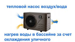 HIEMS тепловой насос для нагрева бассейна. Схема подключения. Принцип работы.