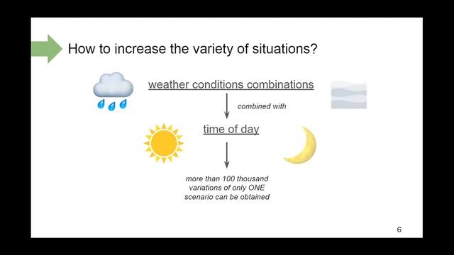 Зимняя школа по беспилотным технологиям/ день 4 смотреть онлайн