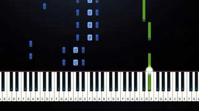 Hot Freaks - Puppy Princess (Piano Tutorial) смотреть онлайн