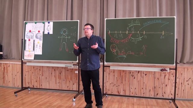 Пегов В.А. Развитие и воспитание ребенка в первом и втором семилетии. Часть1. 4.02.2023г.