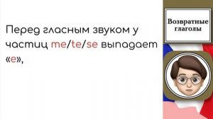 Возвратные Глаголы: Структура и применение во Французском языке! Урок №8