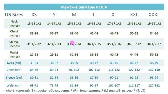 Американские размеры. смотреть онлайн