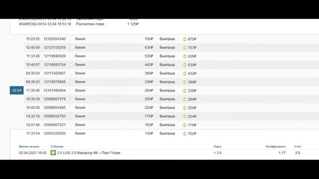 Как поднять со 100 руб до до 1150 на буках смотреть онлайн