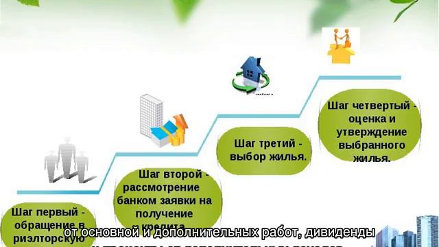 Кому дают ипотеку на квартиру смотреть онлайн