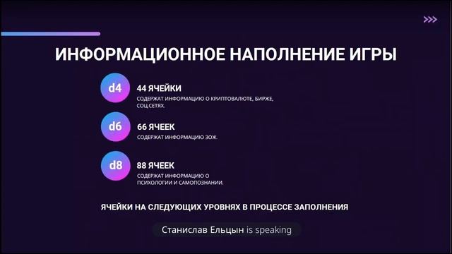 Презентация Игры Достаток. Премиум бот, регистрация и преимущества. Станислав Ельцын смотреть онлайн