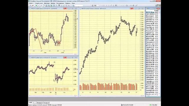 17-01-2018 Утренний брифинг в 11:15 смотреть онлайн