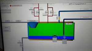 Очистные сооружения. Павловская. АРМ оператора. Усреднители. Денитрификаторы.