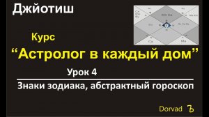 Знаки зодиака и абстрактный гороскоп. Урок 4.