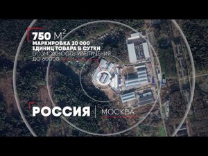 Видео презентация