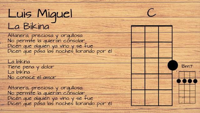 Luis Miguel - La Bikina UKULELE TUTORIAL W/ LYRICS смотреть онлайн