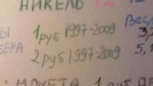 Рубли уже ДЕШЕВЛЕ МЕТАЛЛА... Монеты 1 рубль 1997-2009 исчезают... Будет ли реформа денег?