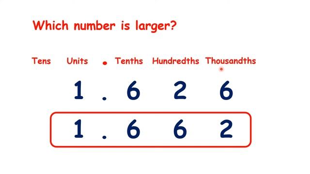 Compare numbers with up to three decimal places смотреть онлайн