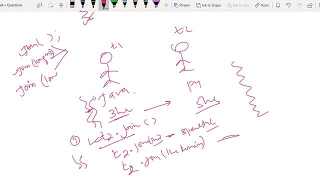 Threading in Java – understanding thread priorities and the Scheduler (in Hindi).