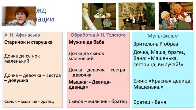 И читать, и смотреть: мультипликация на уроках литературного чтения смотреть онлайн