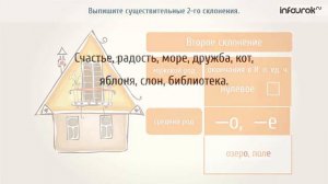 Три склонения имён существительных