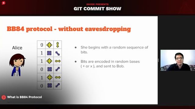 State of Quantum Computing in programming | Masterclass by Maanav | Git Commit Show - S3Ep9